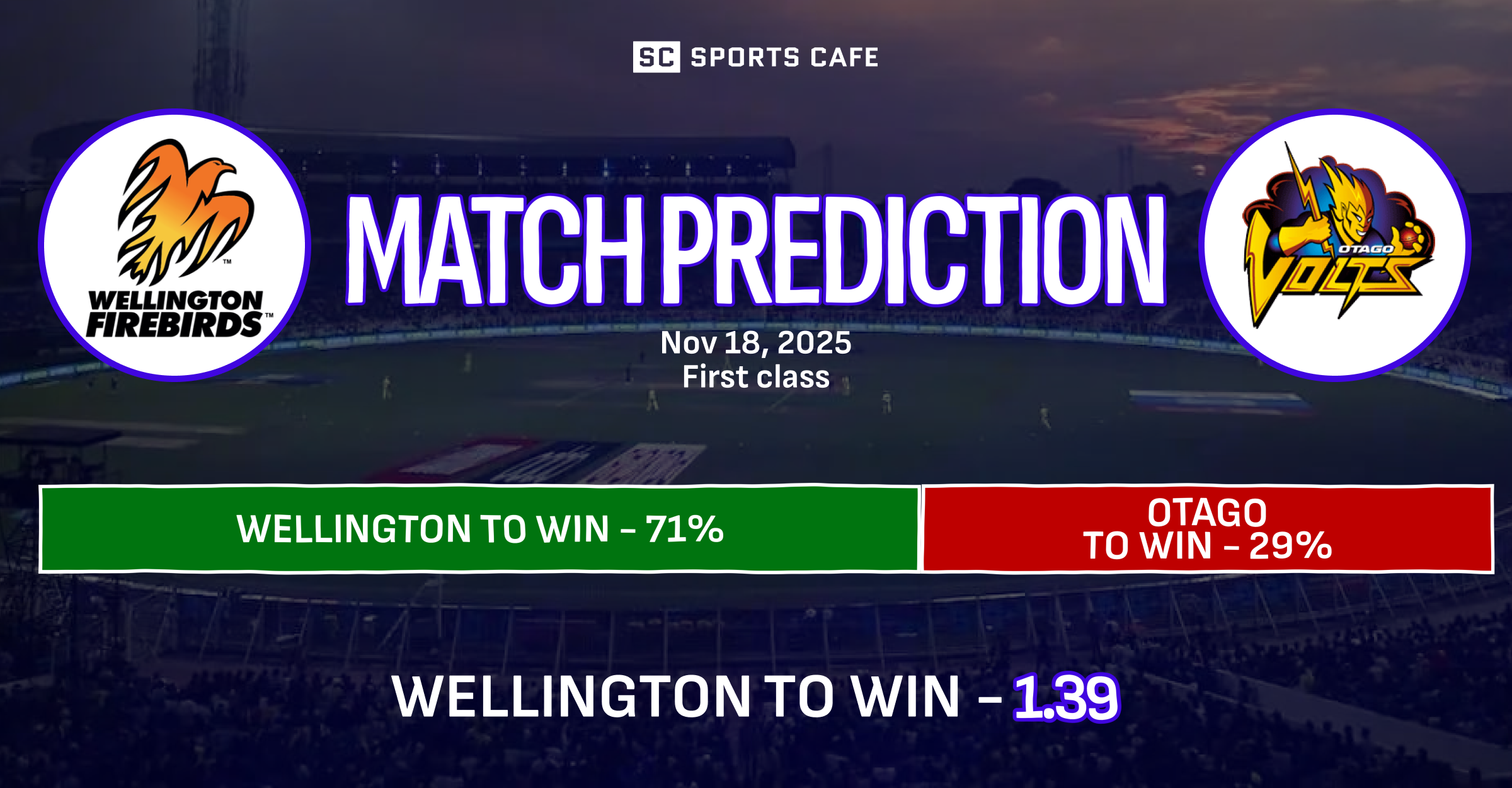 Wellington vs Otago